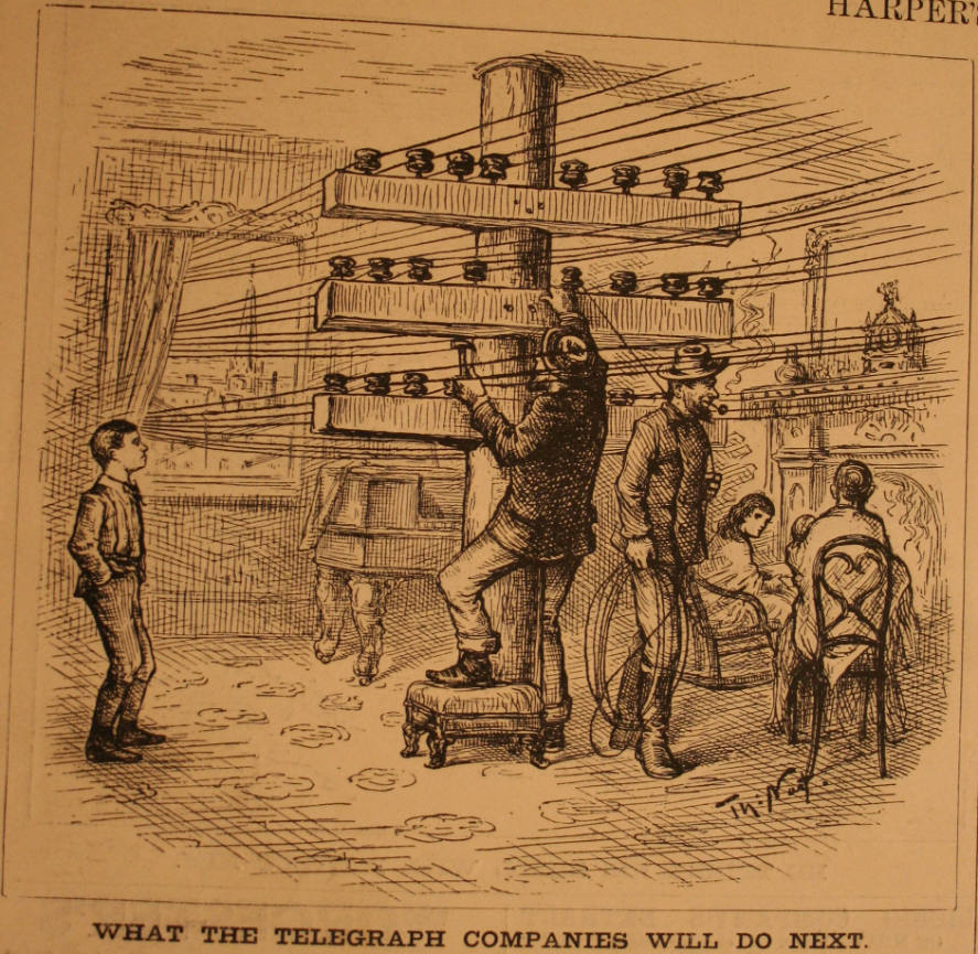 "What the Telegraph Companies" from Harper's Weekly, January 9, 1886