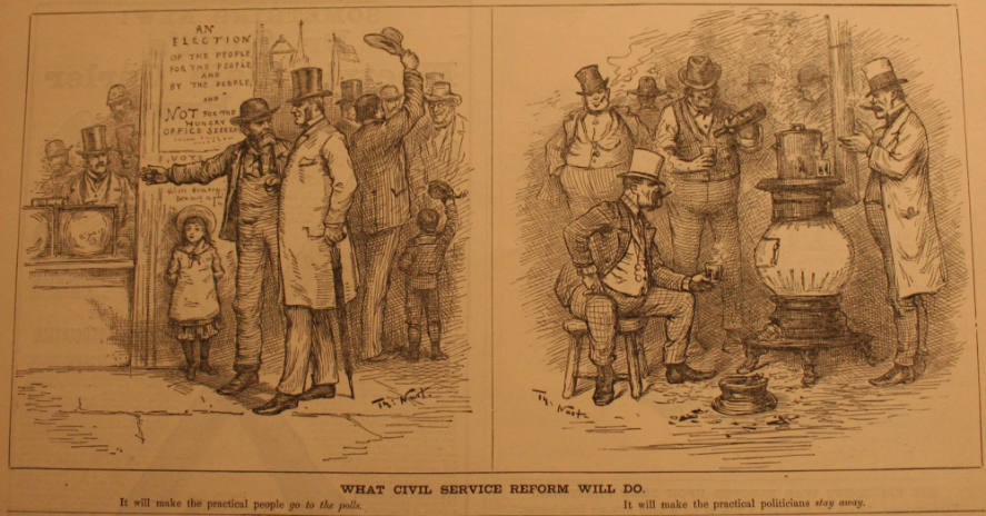 "The Civil Service Reform Will" from Harper's Weekly, September 26, 1885