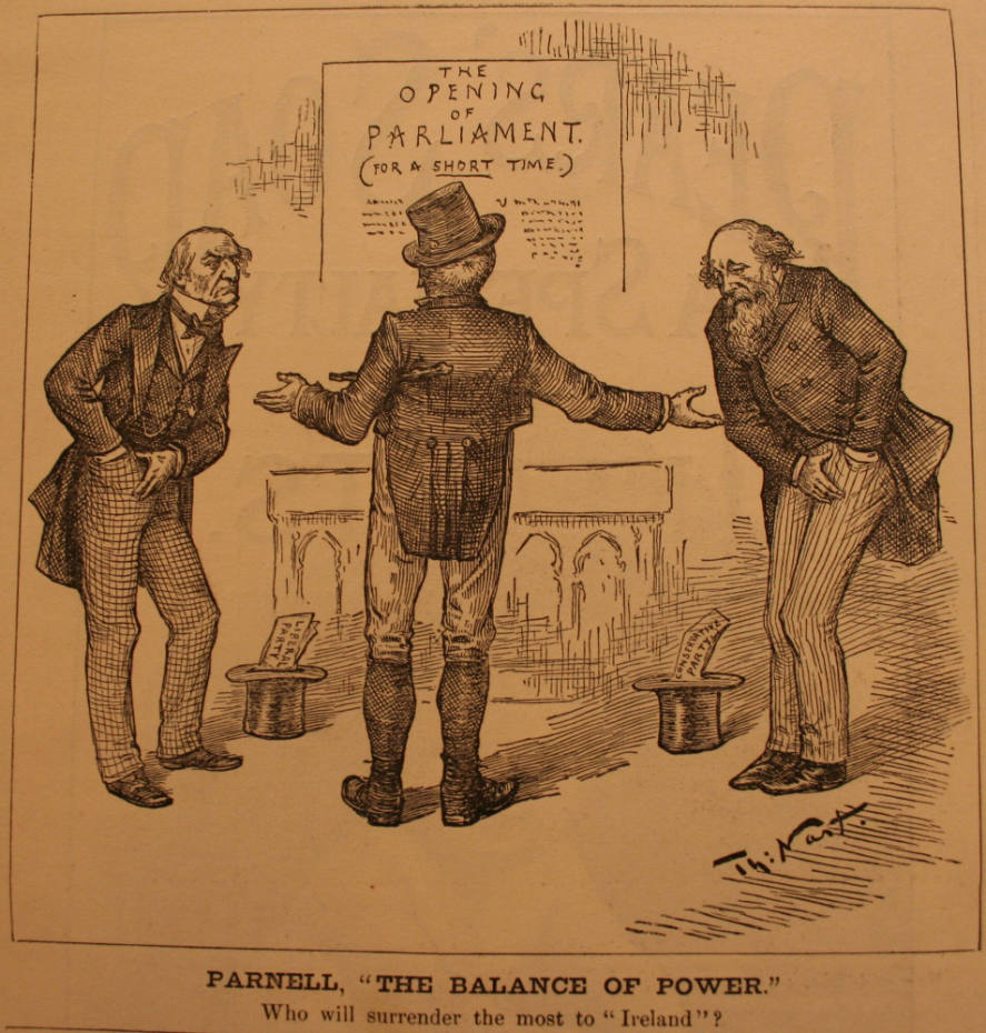 "Parnell, The Balance of Power" from Harper's Weekly, December 19, 1885