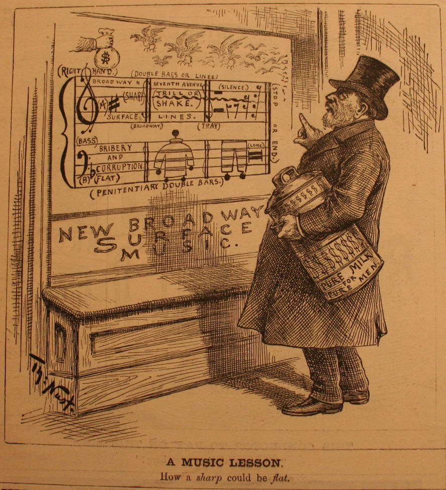 "A Music Lesson" from Harper's Weekly, March 6, 1886