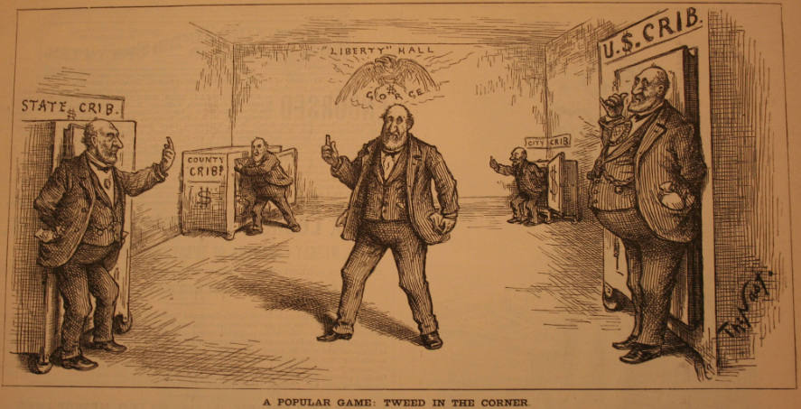 "A Popular Game: Tweed In The..." from Harper's Weekly, April 10, 1886