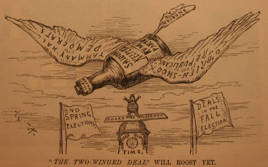 " 'The Two-Winged Deal' Will Roost" from Harper's Weekly, June 25, 1886