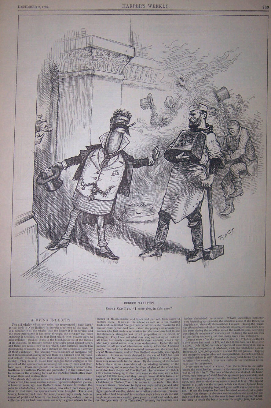 "Reduce Taxation" from Harper's Weekly, December 9, 1882